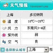 QQ天气预报代码.jpg